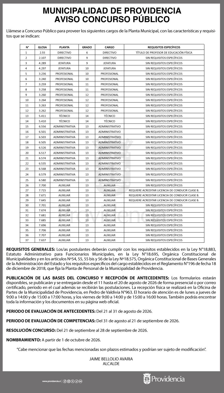 Concurso Público para proveer cargos vacantes en la planta municipal